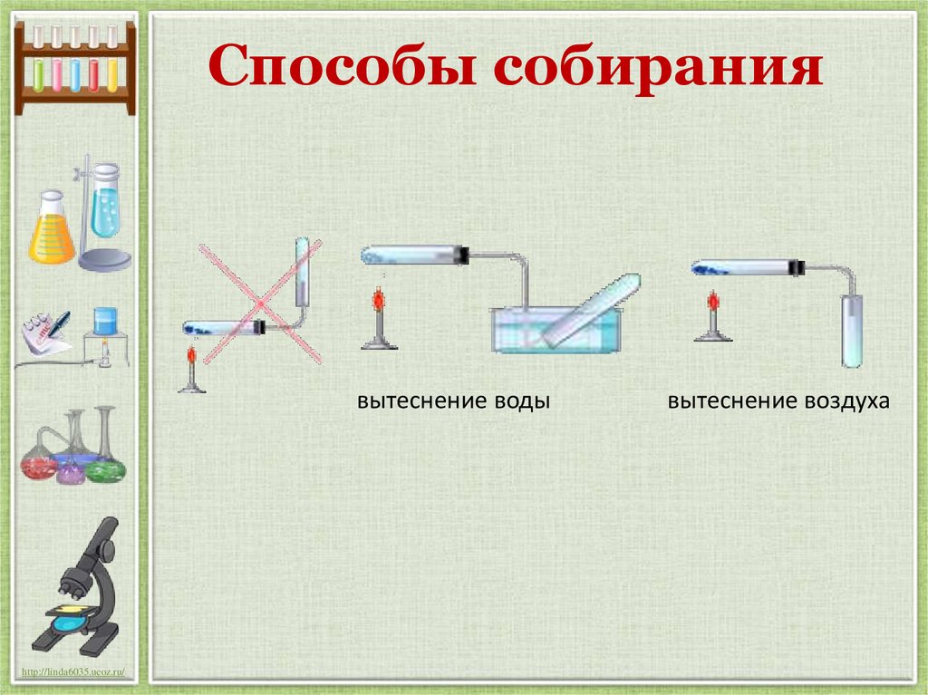 Способы собирания