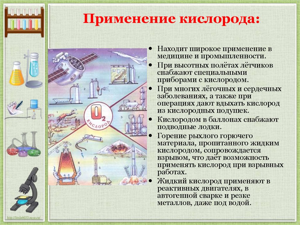 Применение кислорода: