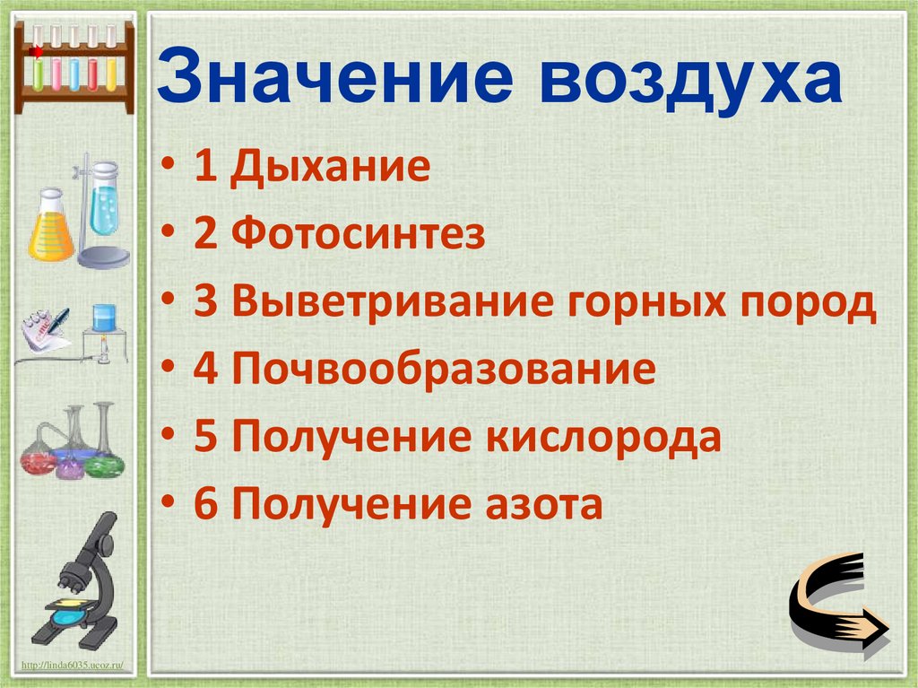 Значение воздуха