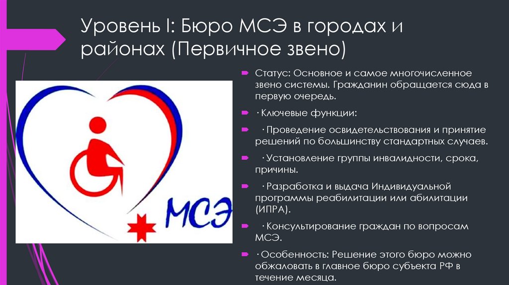 Уровень I: Бюро МСЭ в городах и районах (Первичное звено)