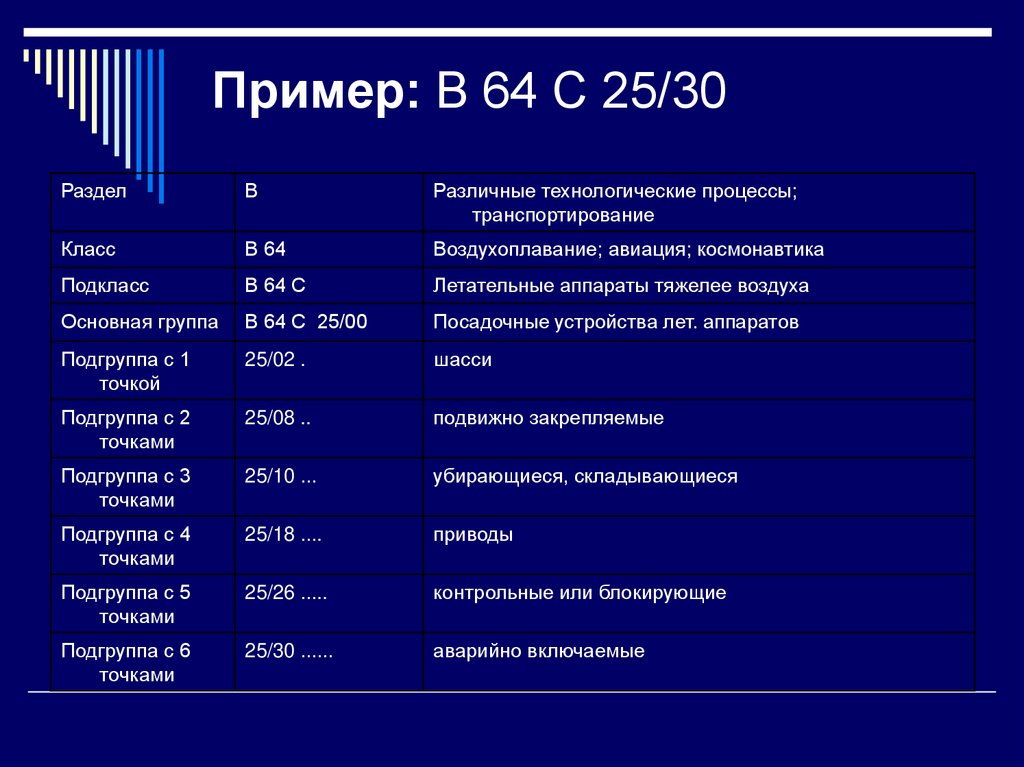Пример: В 64 С 25/30
