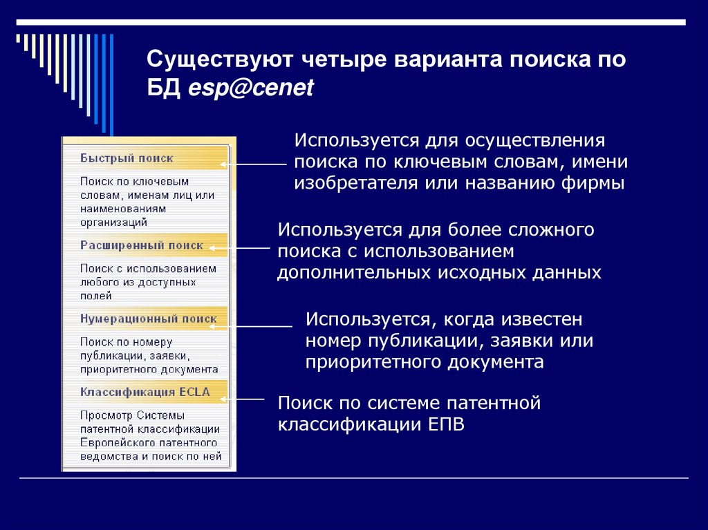 Существуют четыре варианта поиска по БД esp@cenet