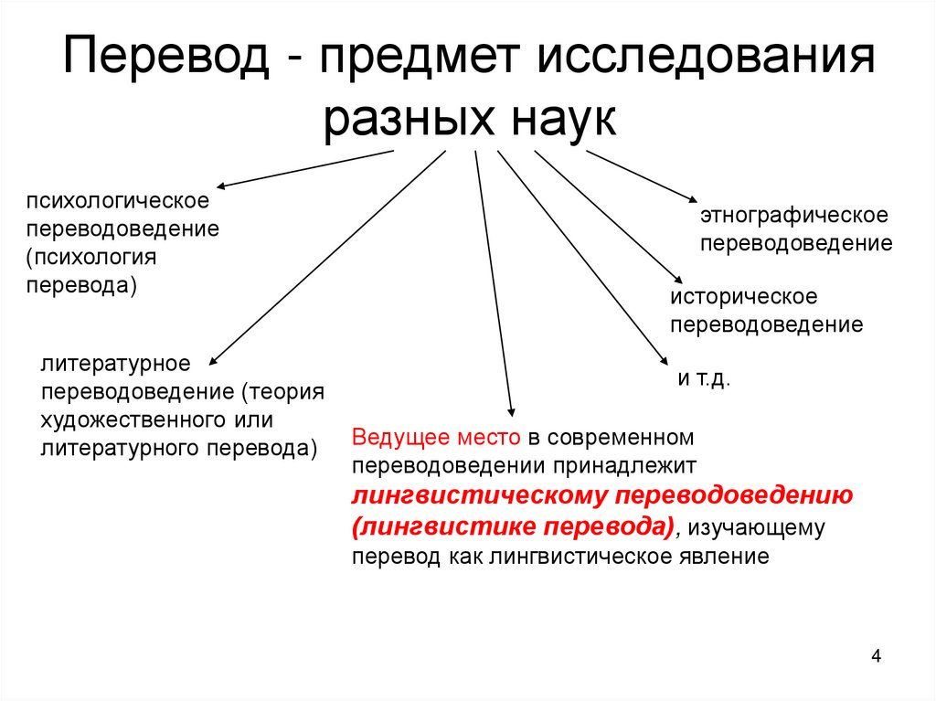 Перевод - предмет исследования разных наук