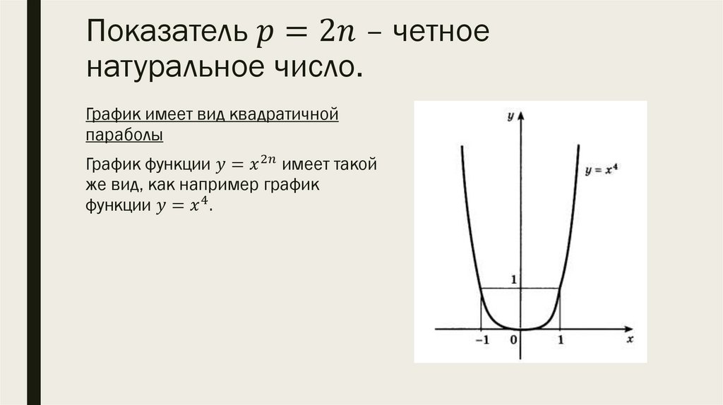Показатель p=2n – четное натуральное число.