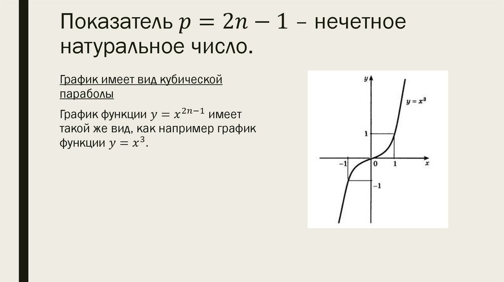 Показатель p=2n-1 – нечетное натуральное число.