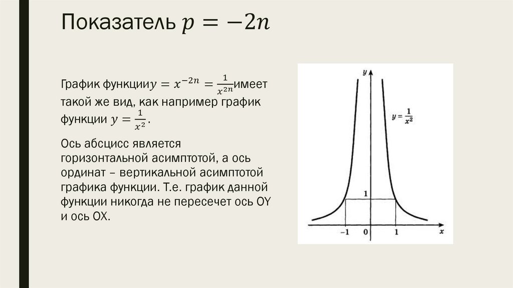 Показатель p=-2n