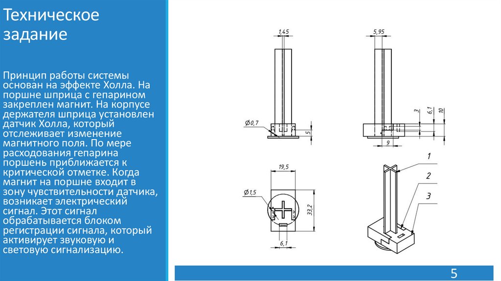 Техническое задание