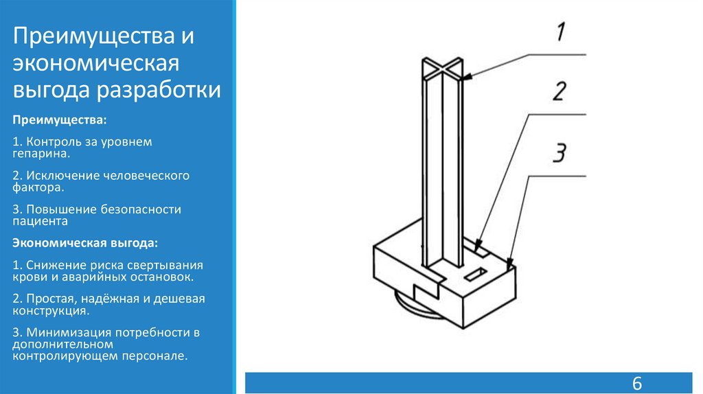 Преимущества и экономическая выгода разработки