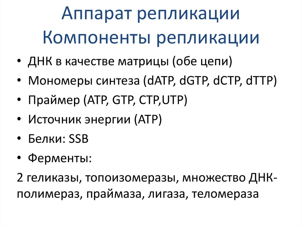 Аппарат репликации Компоненты репликации