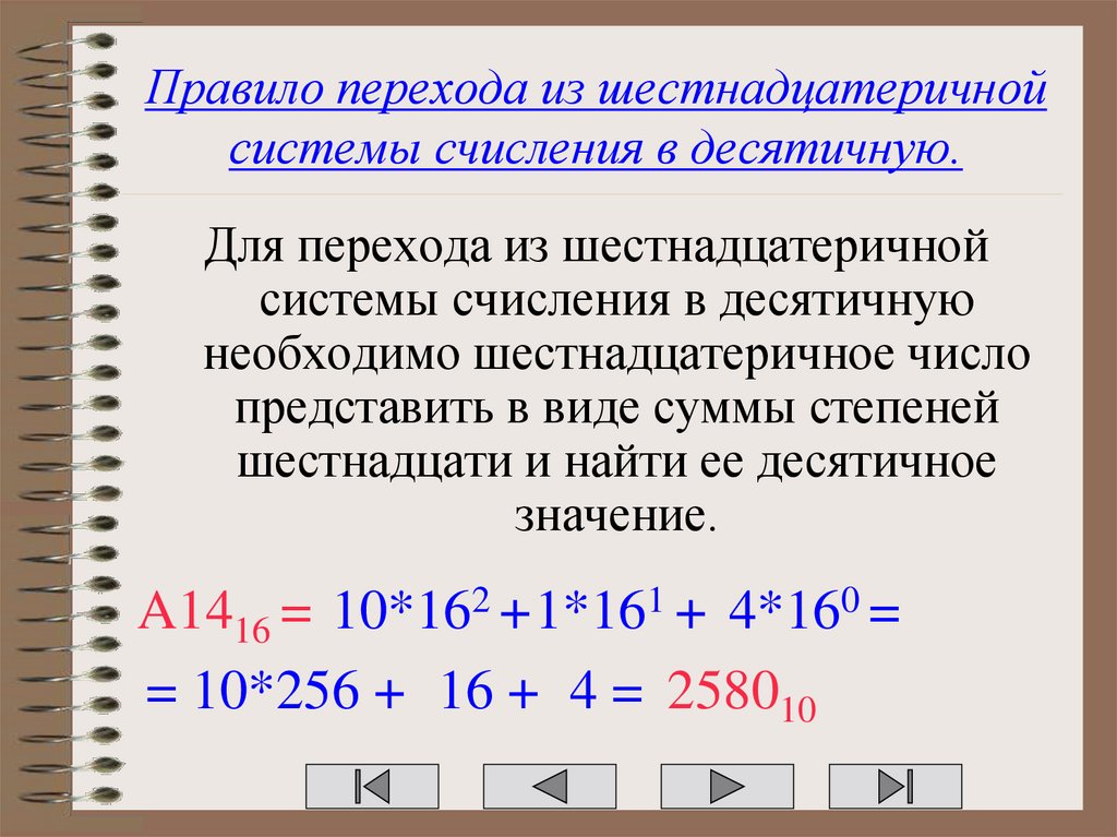 Правило перехода из шестнадцатеричной системы счисления в десятичную.