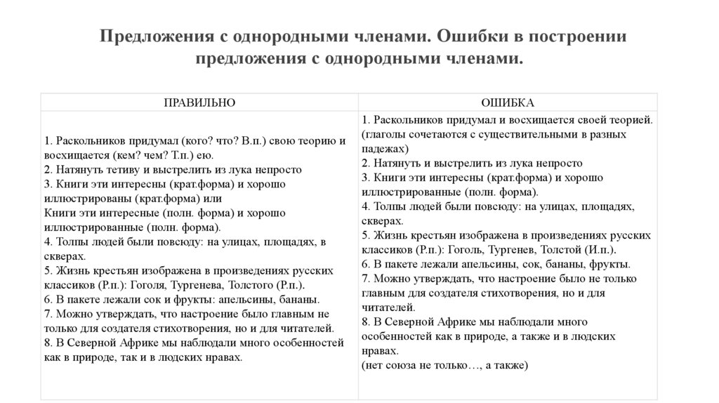  Предложения с однородными членами. Ошибки в построении предложения с однородными членами.