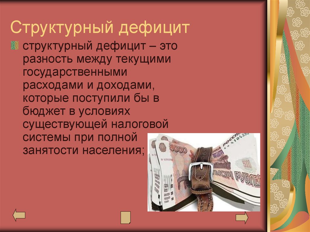 Структурный дефицит