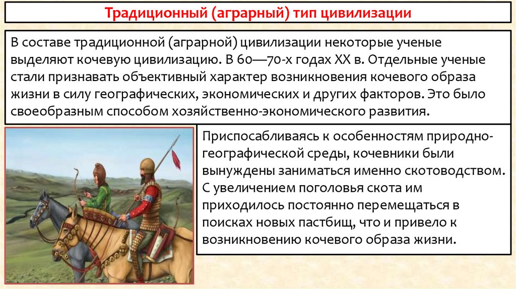 Традиционный (аграрный) тип цивилизации