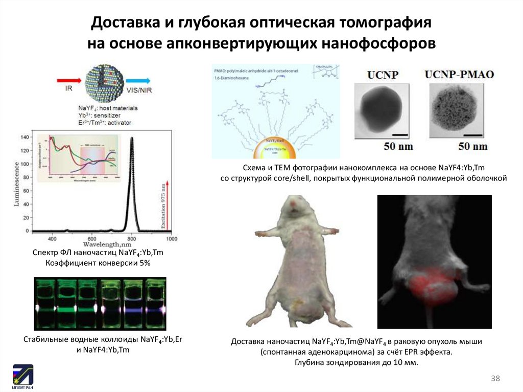 Доставка и глубокая оптическая томография на основе апконвертирующих нанофосфоров