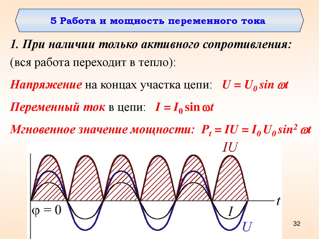 5 Работа и мощность переменного тока