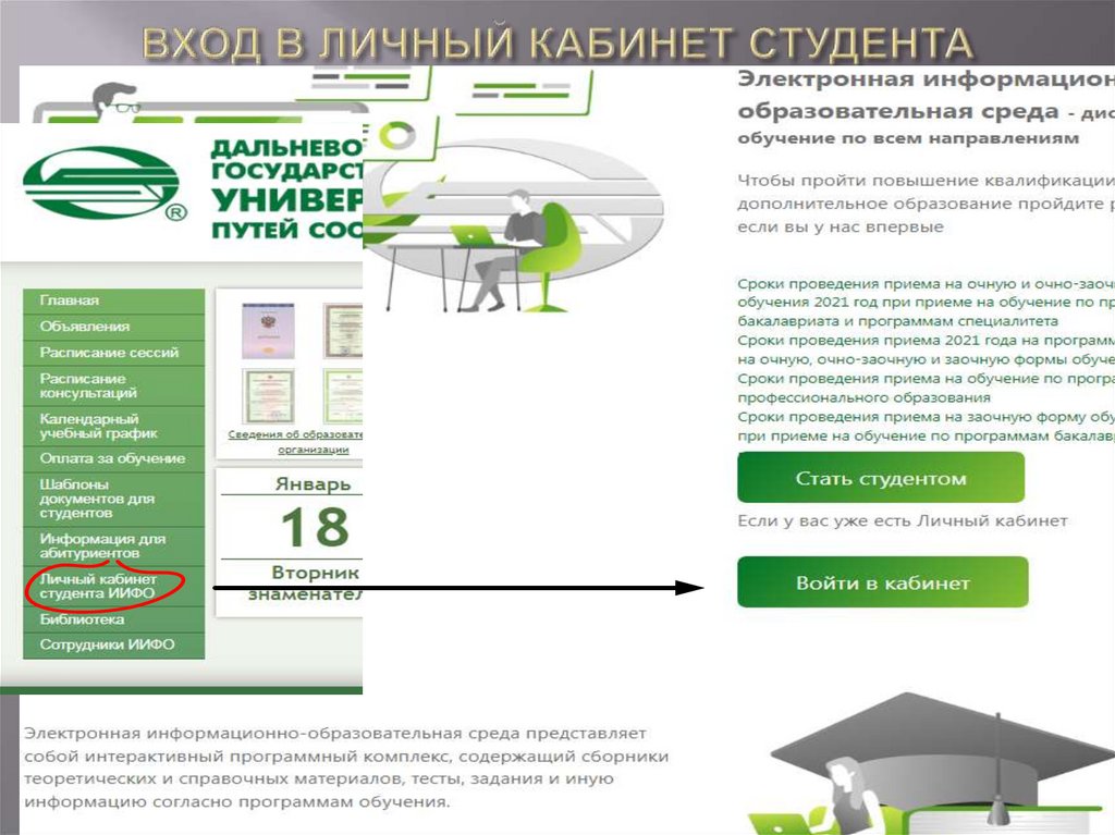 ВХОД В ЛИЧНЫЙ КАБИНЕТ СТУДЕНТА