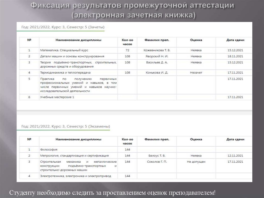 Фиксация результатов промежуточной аттестации (электронная зачетная книжка)