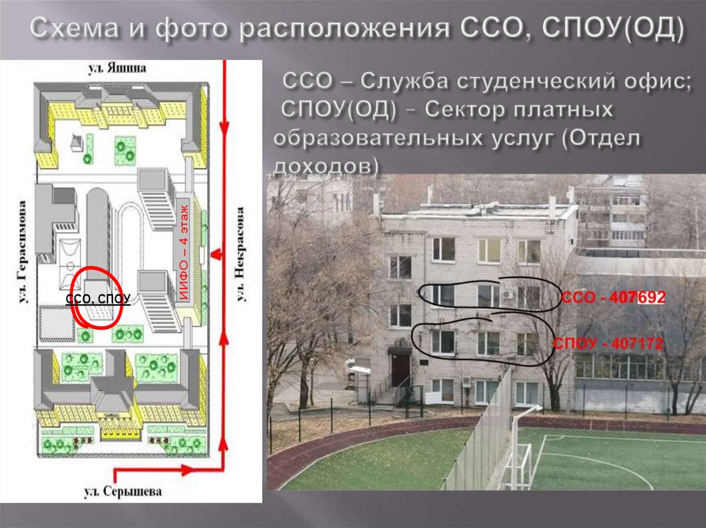 Схема и фото расположения ССО, СПОУ(ОД)