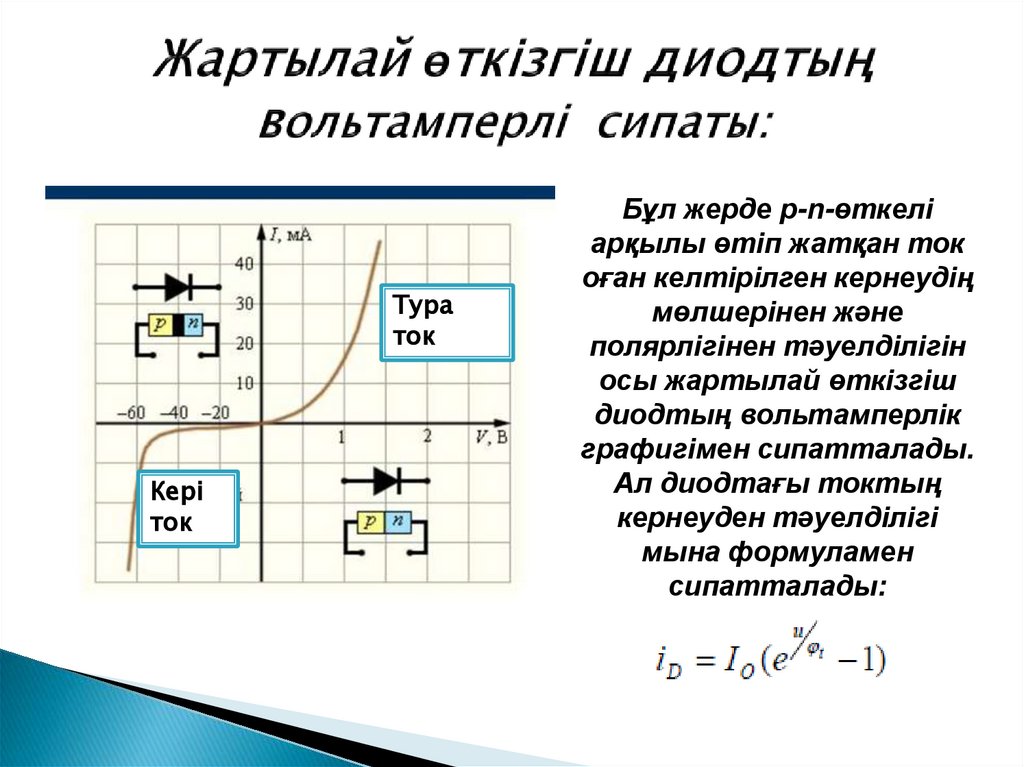Жартылай өткізгіш диодтың вольтамперлі сипаты: