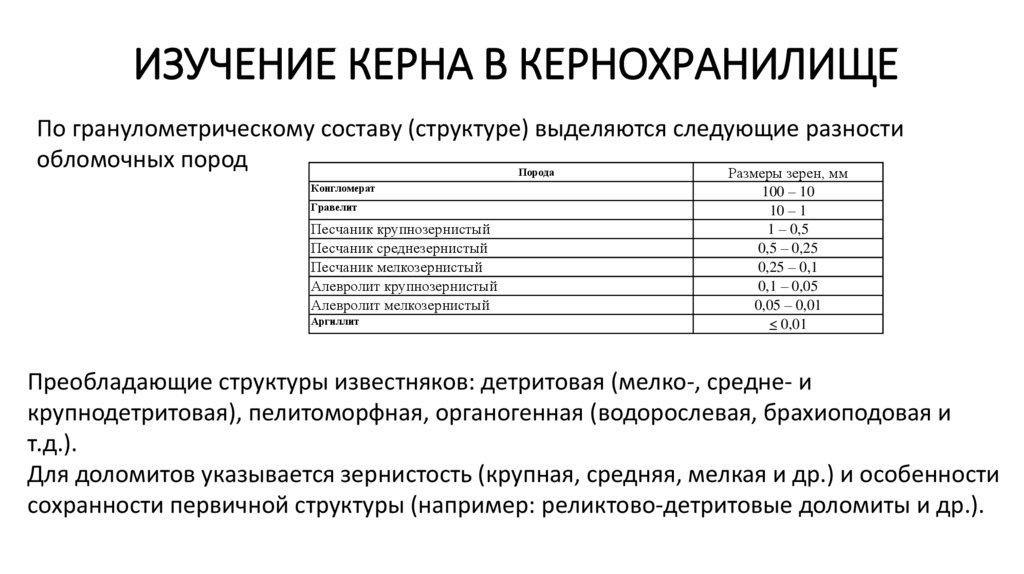 Изучение керна в кернохранилище