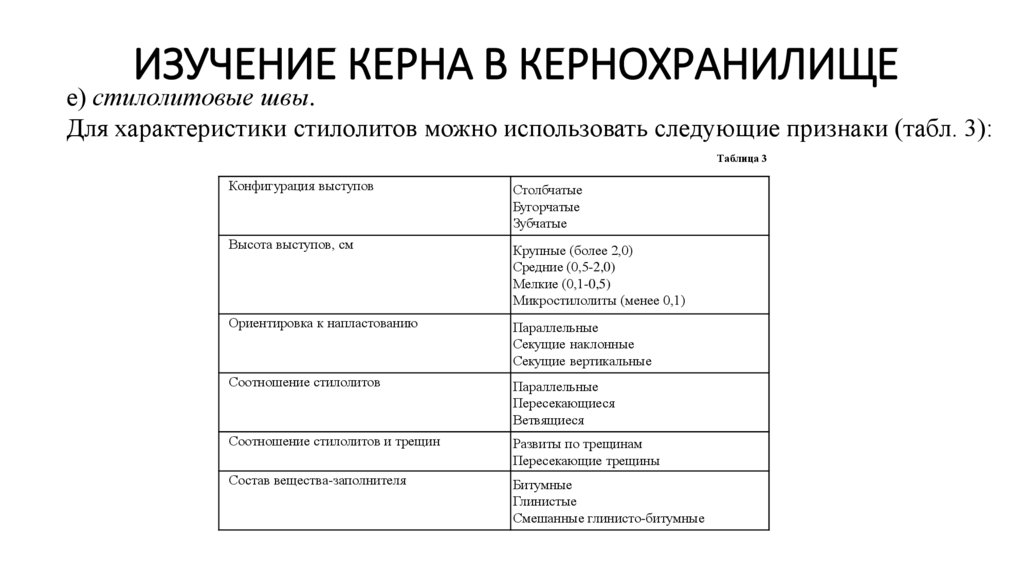 Изучение керна в кернохранилище