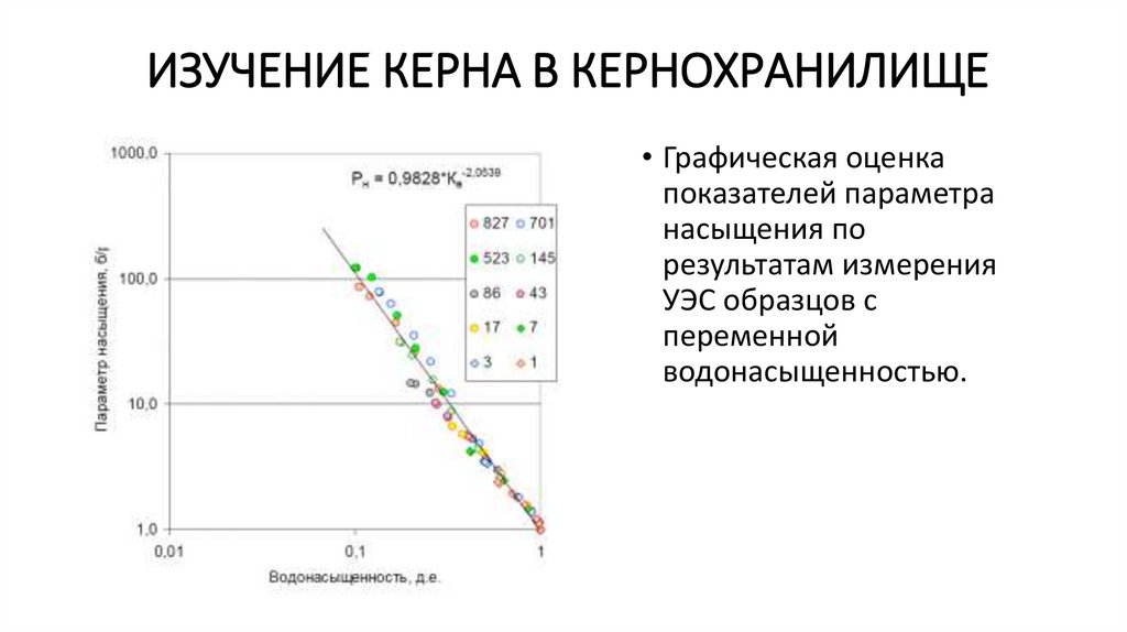 Изучение керна в кернохранилище