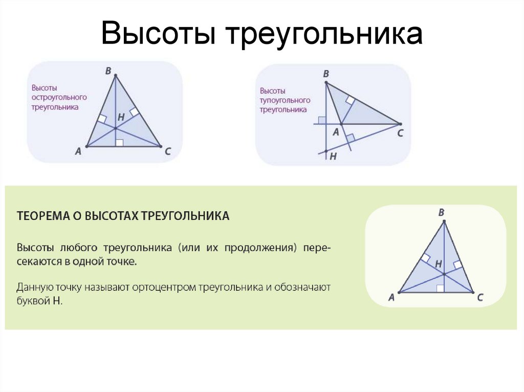 Высоты треугольника