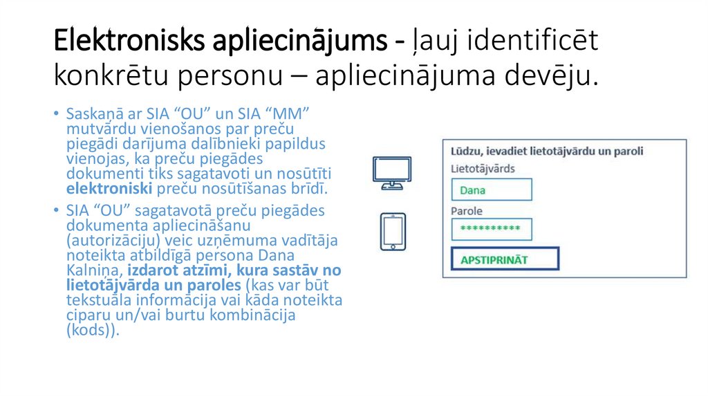 Elektronisks apliecinājums - ļauj identificēt konkrētu personu – apliecinājuma devēju.