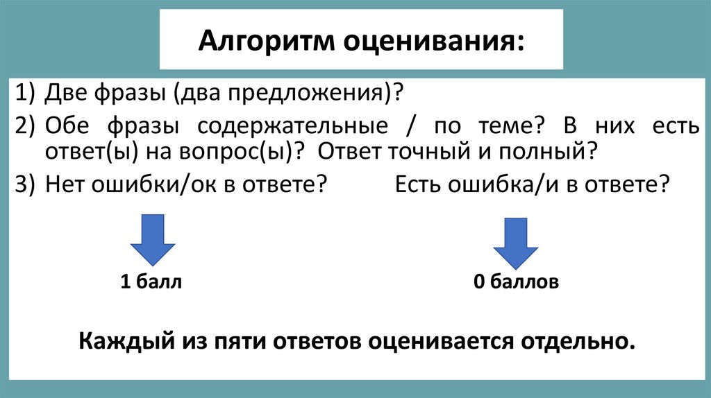 Алгоритм оценивания: