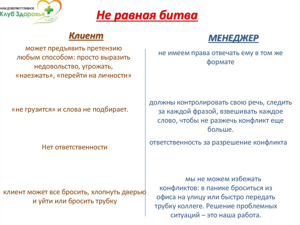 Не равная битва