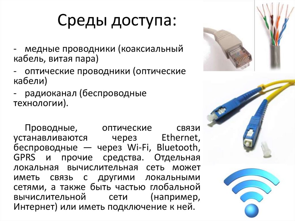 Среды доступа: