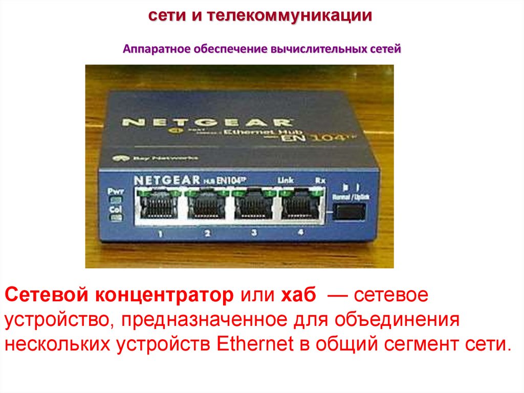 сети и телекоммуникации