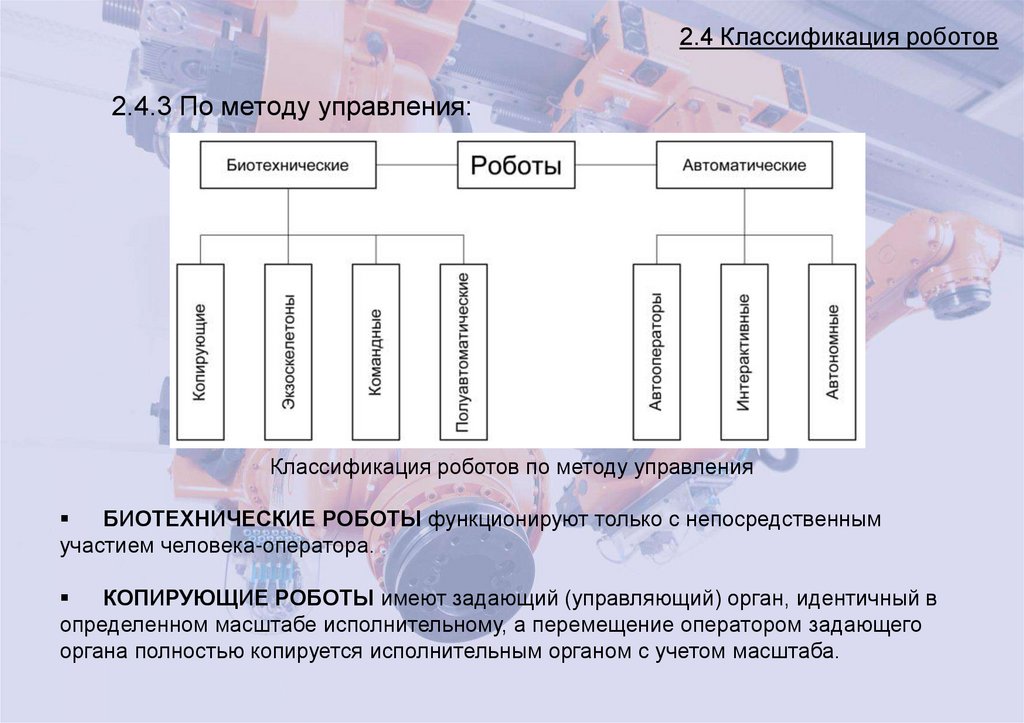 2.4 Классификация роботов