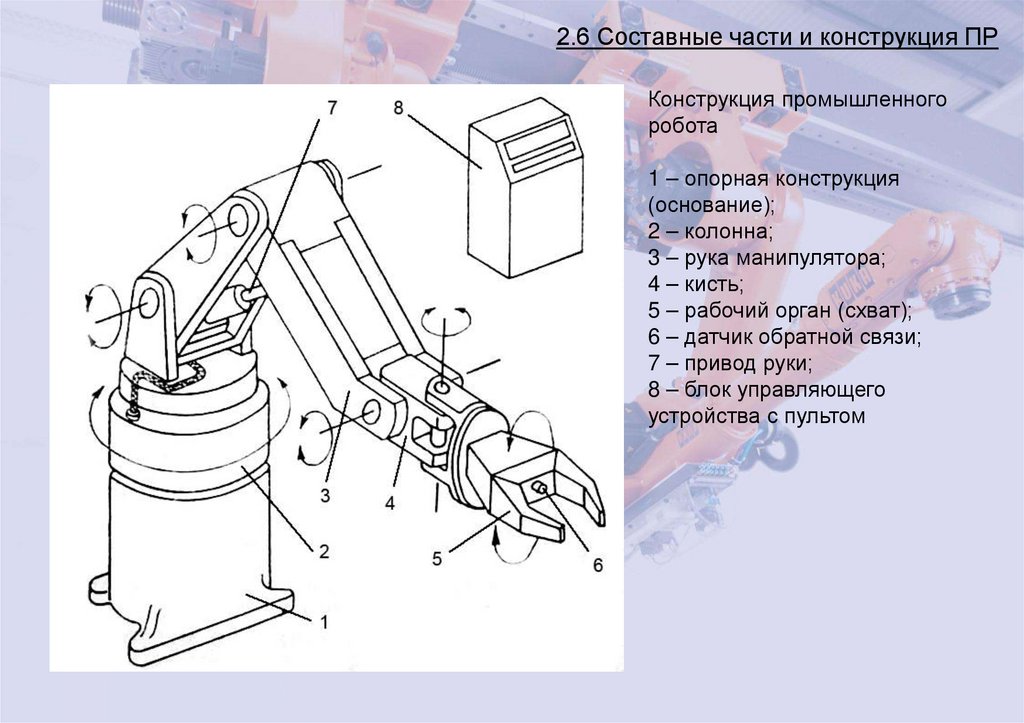 2.6 Составные части и конструкция ПР