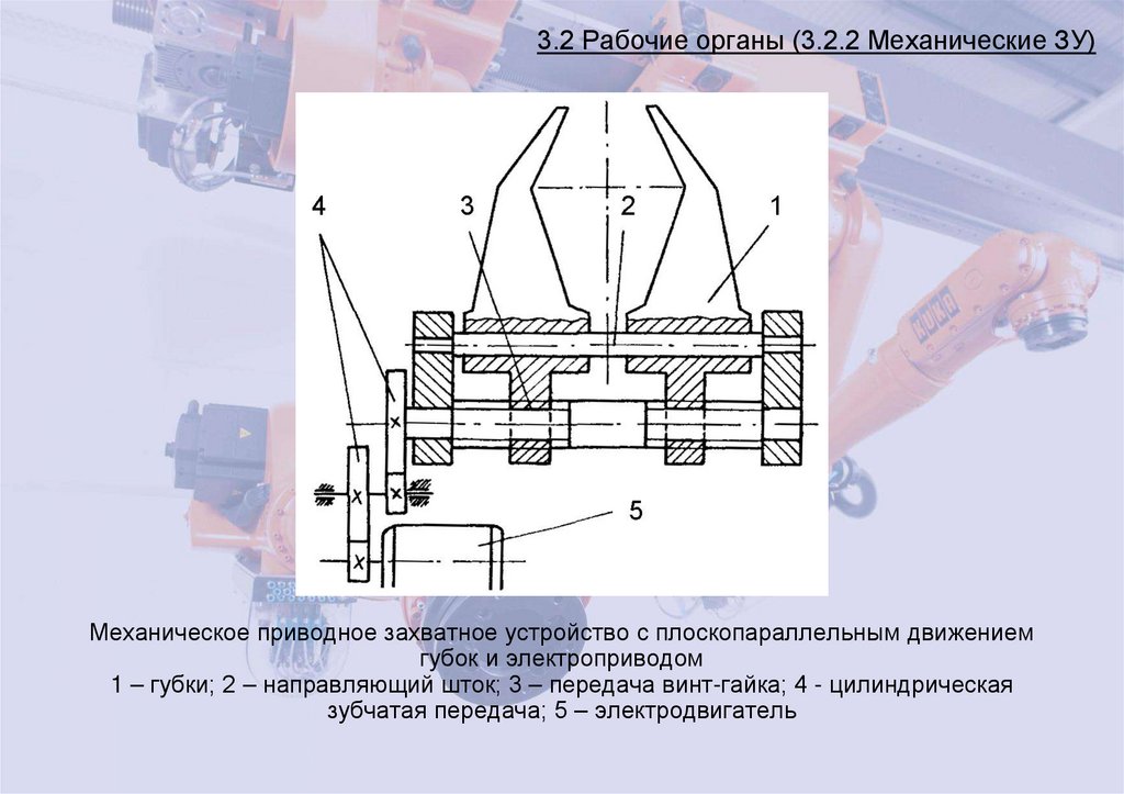 3.2 Рабочие органы (3.2.2 Механические ЗУ)