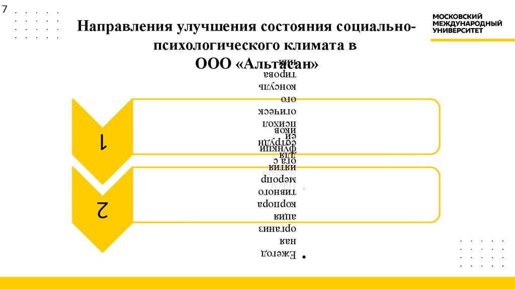 Направления улучшения состояния социально-психологического климата в ООО «Альтасан»