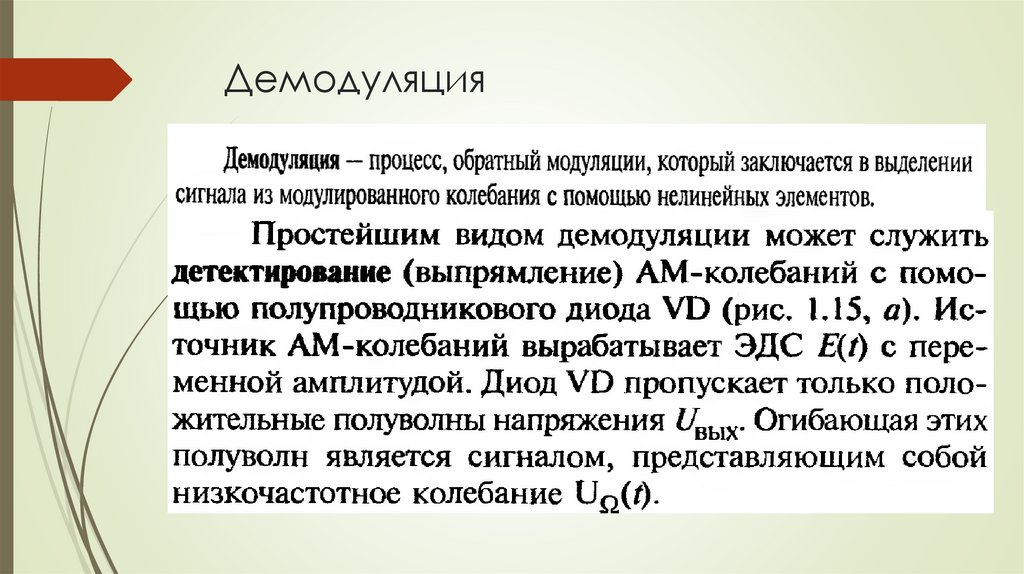 Демодуляция