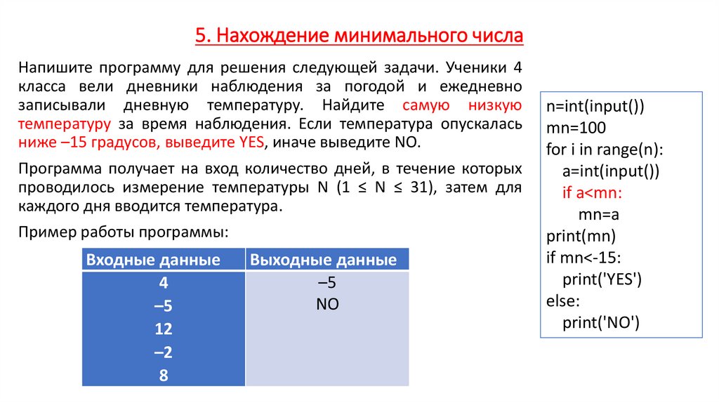 5. Нахождение минимального числа