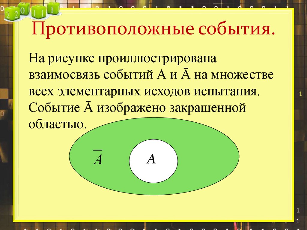 Противоположные события.