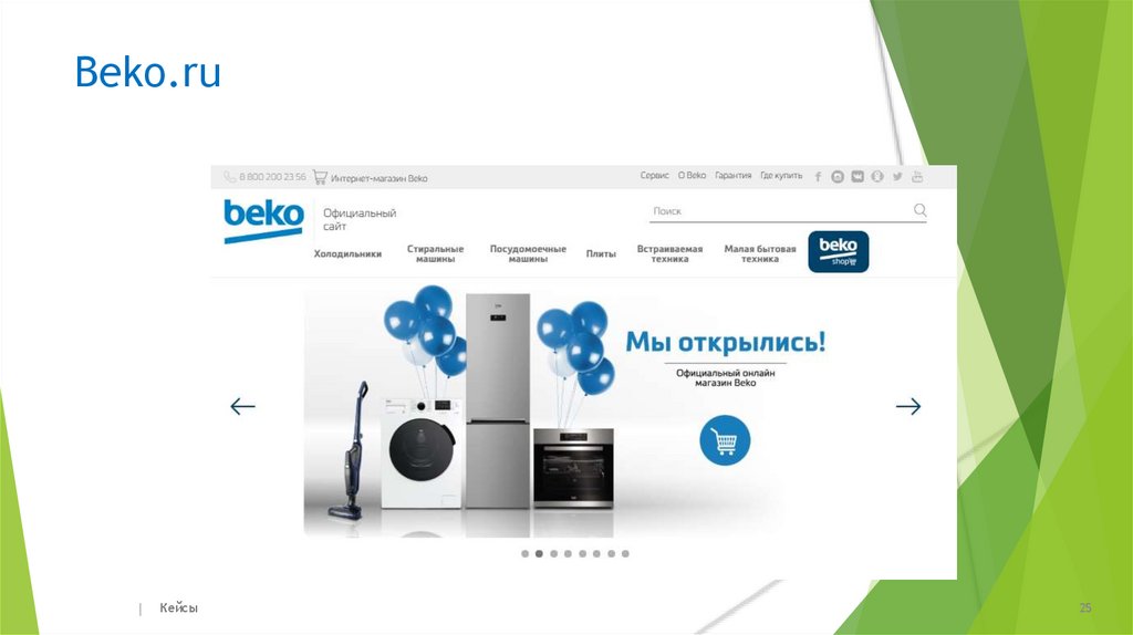 Beko.ru