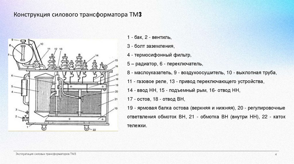 Конструкция силового трансформатора ТМ3