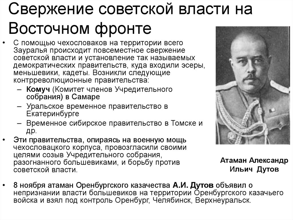 Свержение советской власти на Восточном фронте