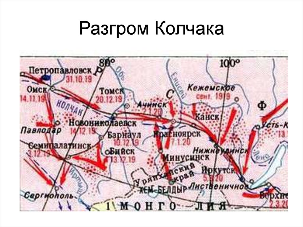 Разгром Колчака