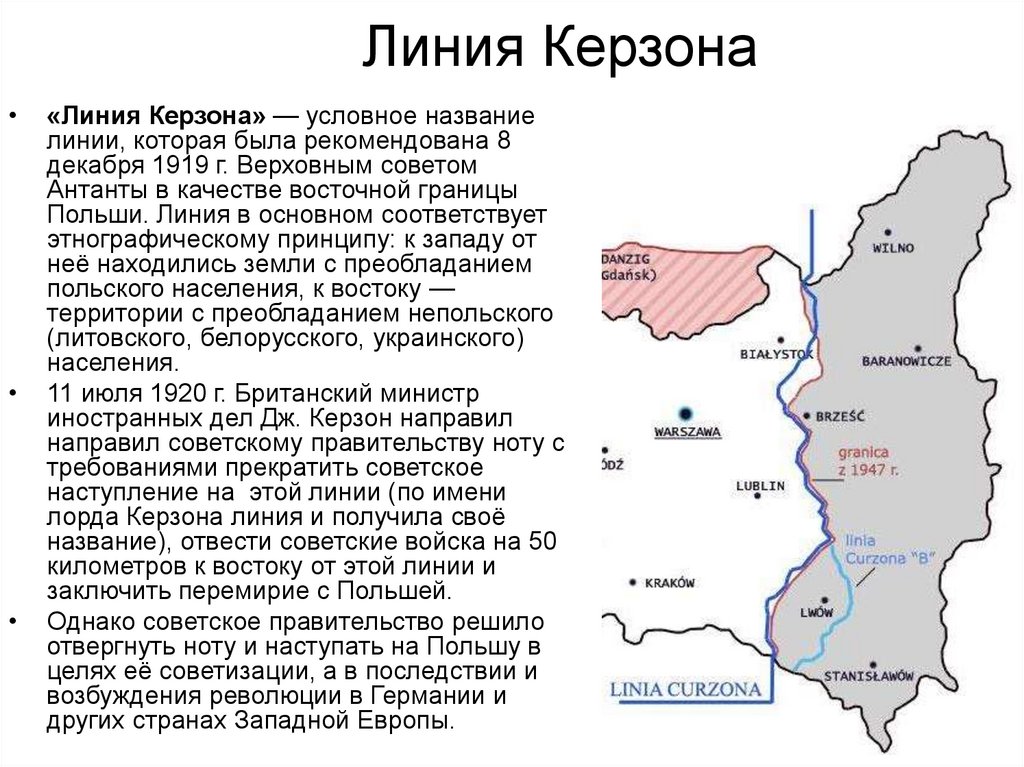 Линия Керзона