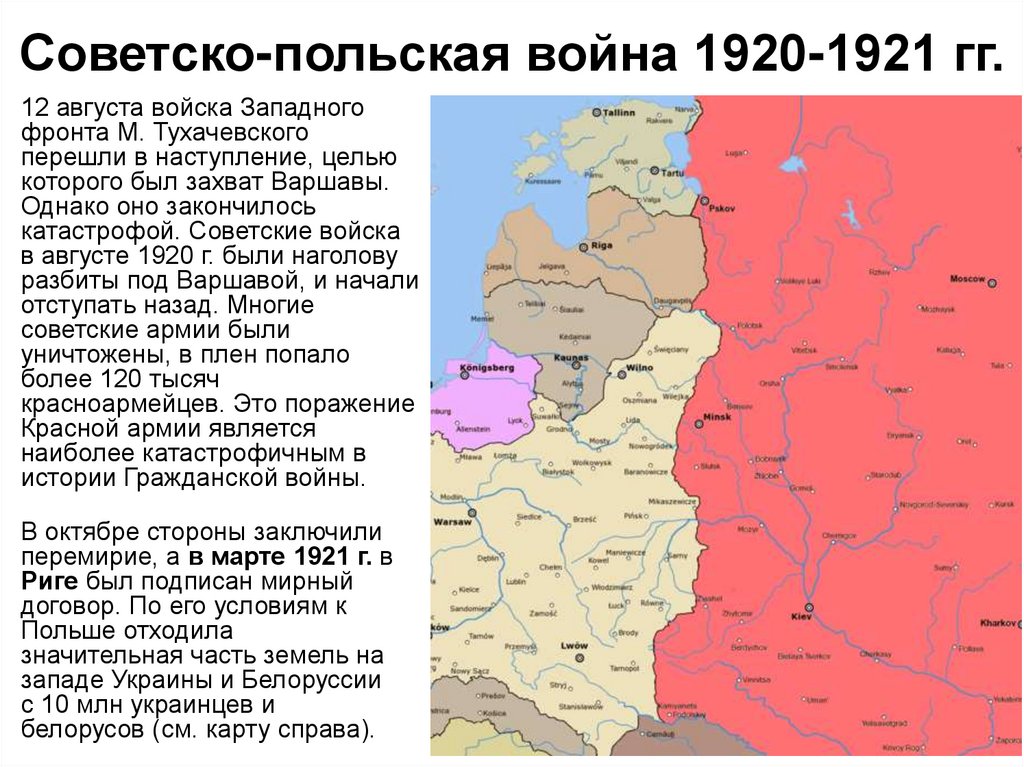 Советско-польская война 1920-1921 гг.