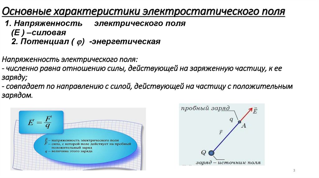 Основные характеристики электростатического поля 1. Напряженность электрического поля (Е ) –силовая 2. Потенциал ( )