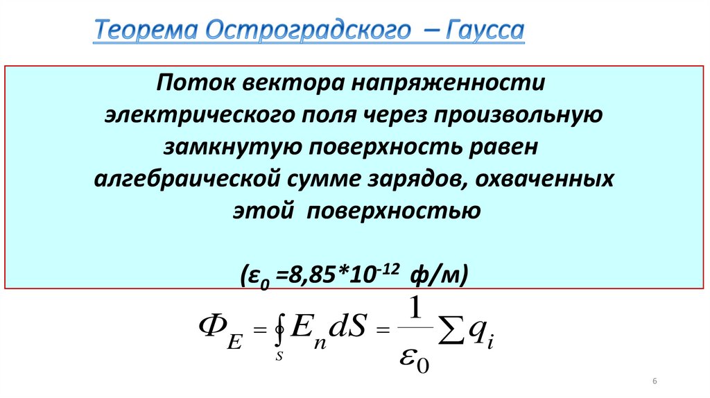 Теорема Остроградского – Гаусса