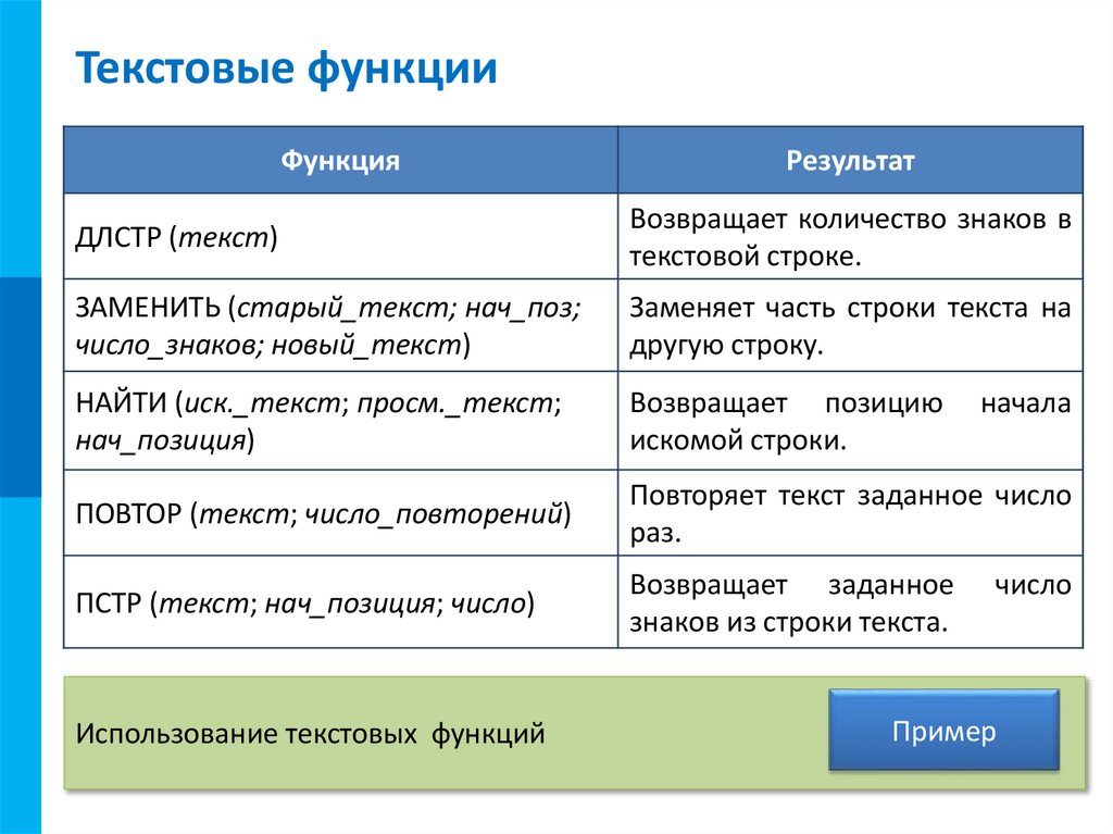Статистические функции