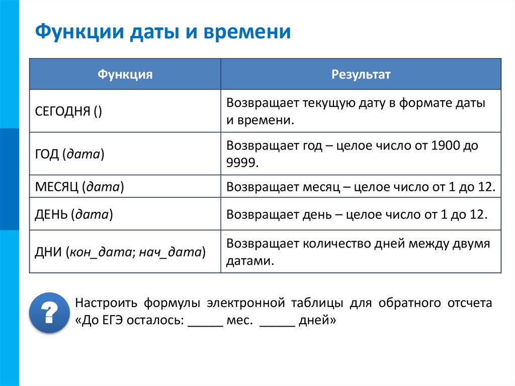 Статистические функции