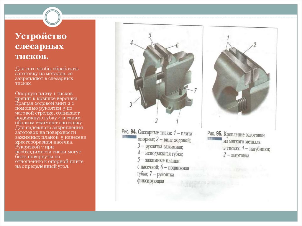 Устройство слесарных тисков.